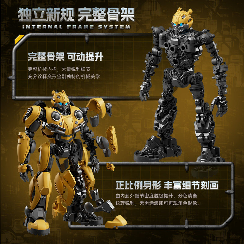 Genuine Blokees Transformers B - огляд і ціна Model Kit Transformers Blokees