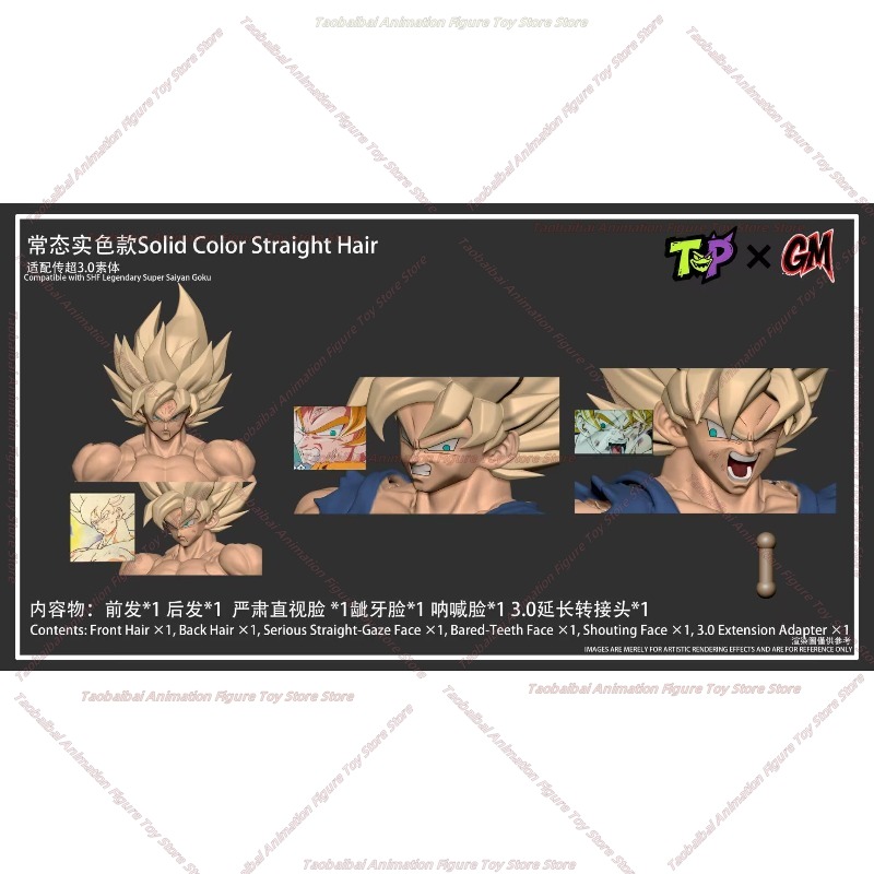 GM Studio Original Wukong Head - огляд і ціна Model Kit Wukong