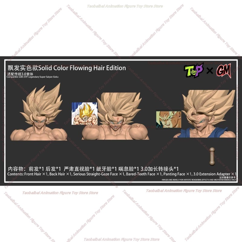 GM Studio Original Wukong Head - огляд і ціна Model Kit Wukong