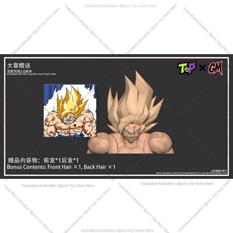 GM Studio Original Wukong Head - огляд і ціна Model Kit Wukong